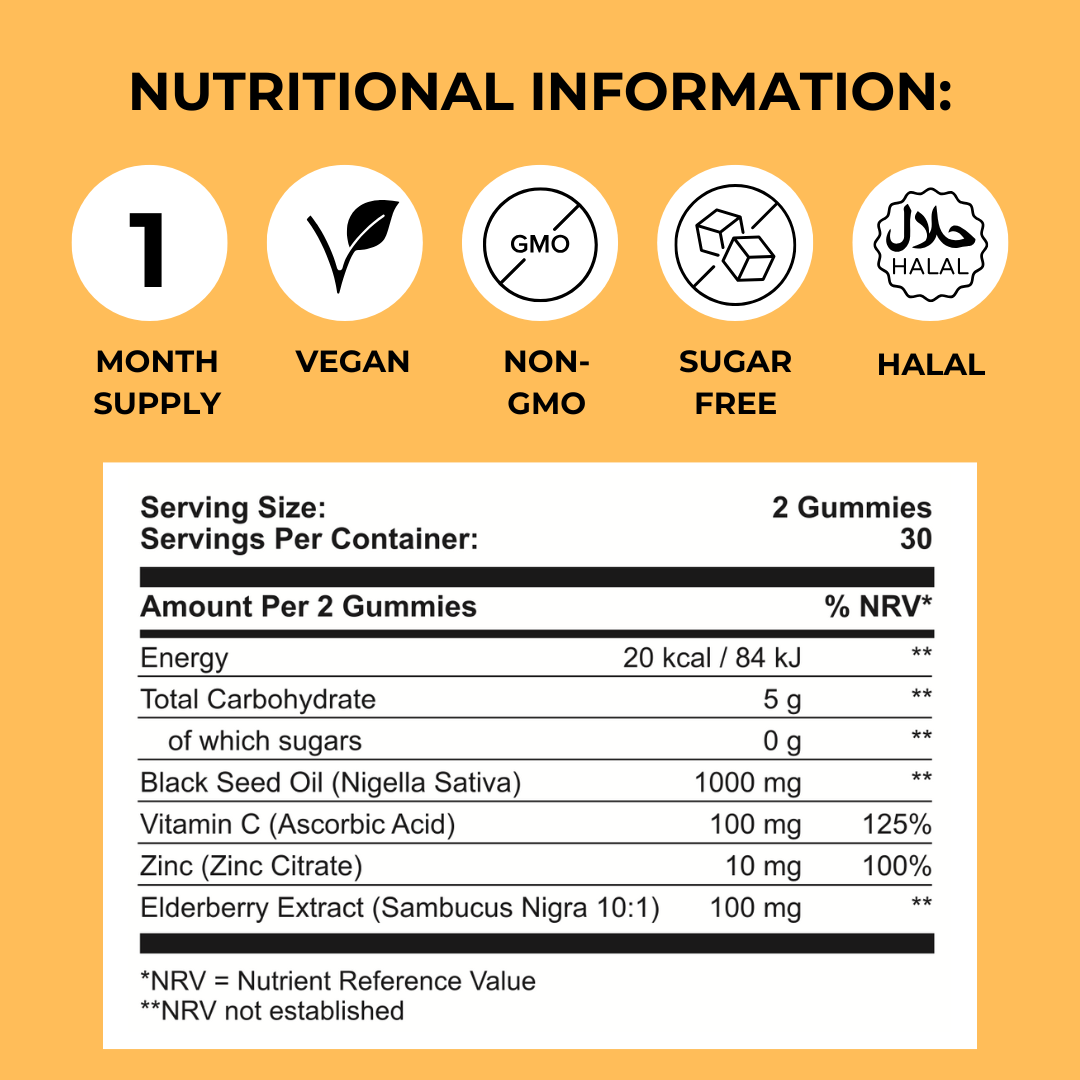 Men’s Vitality Bundle